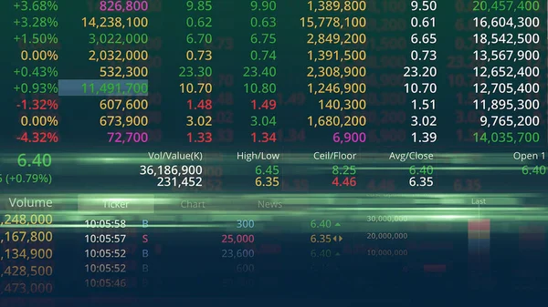 Bolsa Valores Streaming Trade Screen —  Fotos de Stock