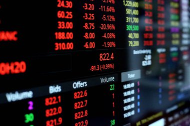 Tayland Menkul Kıymetler Borsası, Akıcı Ticaret Ekranı hisse senetlerinin bir listesini gösteriyor..