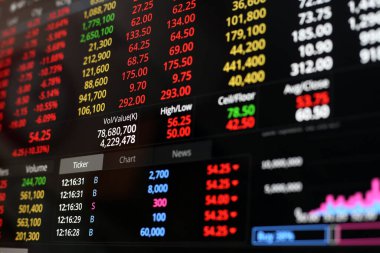 Tayland Menkul Kıymetler Borsası, Akıcı Ticaret Ekranı hisse senetlerinin bir listesini gösteriyor..