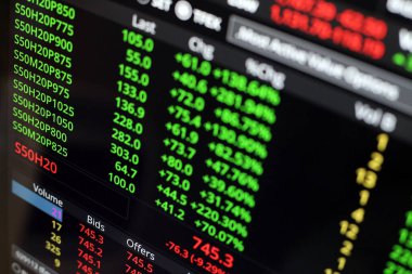 Tayland Menkul Kıymetler Borsası, Akıcı Ticaret Ekranı hisse senetlerinin bir listesini gösteriyor..