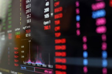 Tayland Menkul Kıymetler Borsası, Akıcı Ticaret Ekranı hisse senetlerinin bir listesini gösteriyor..