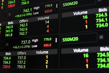 Tayland Menkul Kıymetler Borsası, Akıcı Ticaret Ekranı hisse senetlerinin bir listesini gösteriyor..