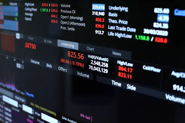 タイ証券取引所 ストリーミング取引画面 株式画面には 価値を低下させた株式のリストが表示されます — ストック写真