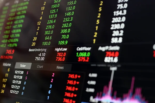 タイ証券取引所 ストリーミング取引画面 株式画面には 価値を低下させた株式のリストが表示されます — ストック写真
