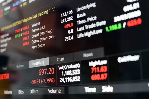 株式取引所 ストリーミング取引画面 株式画面には 価値の低い株式のリストが表示されます — ストック写真