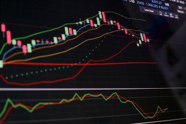 Menkul Kıymetler Borsası, Akıcı Ticaret Ekranı Hisse senedi fiyatlarındaki artışı göster.