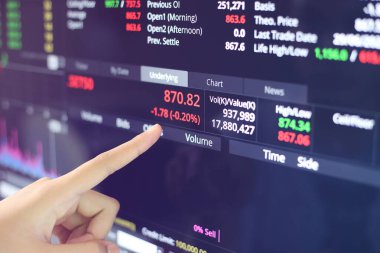 Menkul Kıymetler Borsası, Akıcı Ticaret Ekranı Hisse senedi fiyatlarındaki artışı göster.