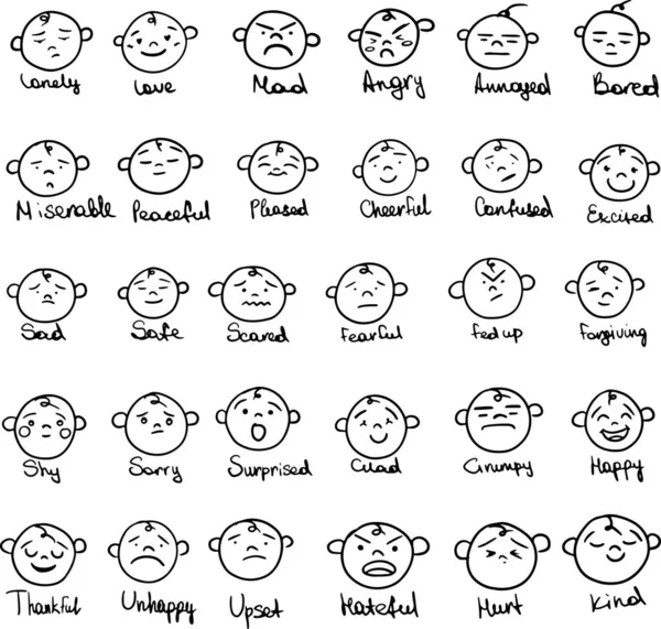 Elle çizilmiş mürekkep emojileri. Vector doodle emoticons skeç, mutlu üzgün surat mürekkep fırçası simgeleri, el yazısıyla yazılmış duygusal zeka için tasarım çizimi.