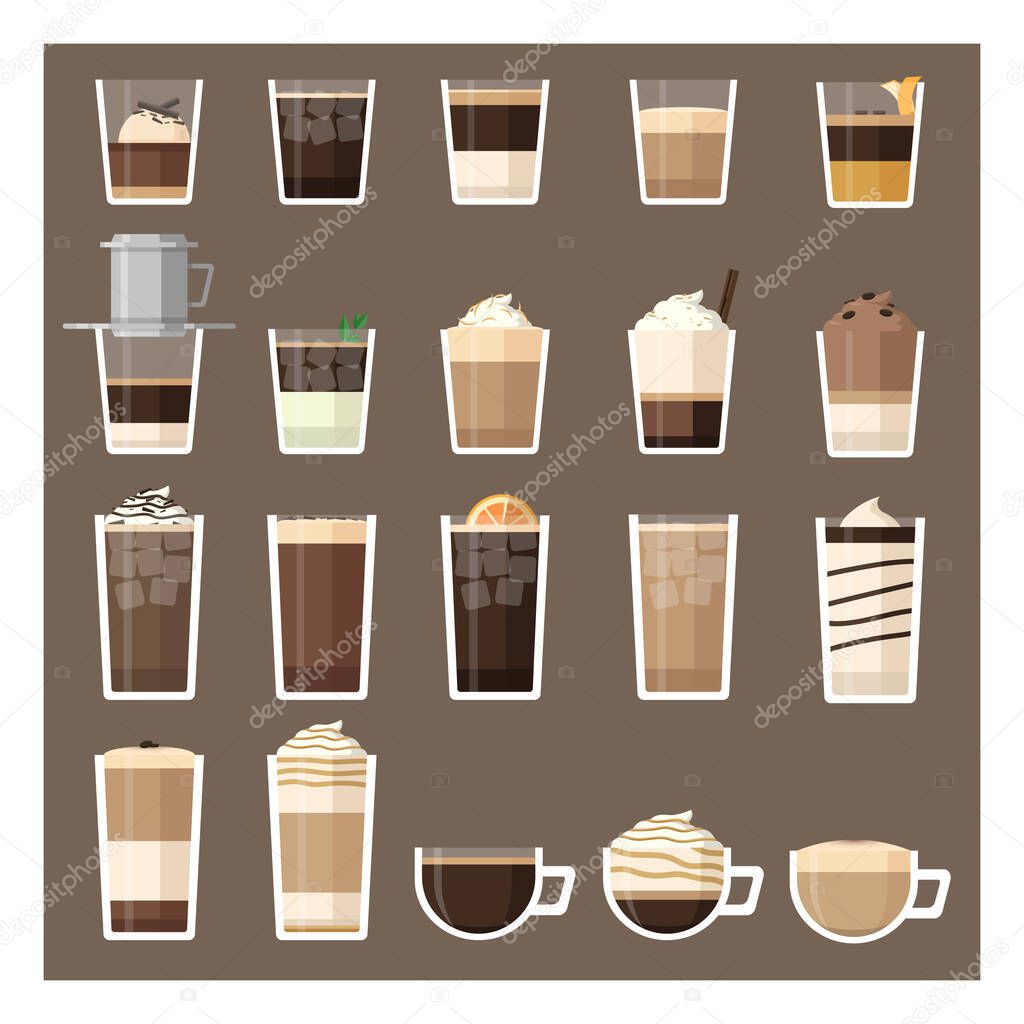 Pretty much all the types of coffee drink, These for coffee lovers.