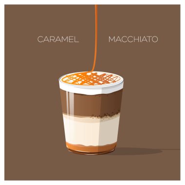 Kahve menüsü: Karamelli macchiato