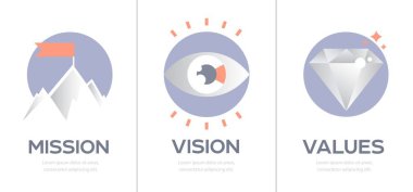 Görev. Vizyon. Değerler. Web sayfası şablonu