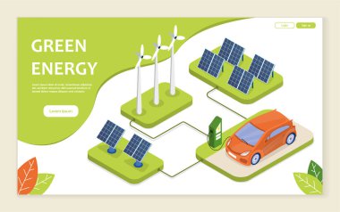 Sürdürülebilir ve yenilenebilir yeşil enerji kavramı