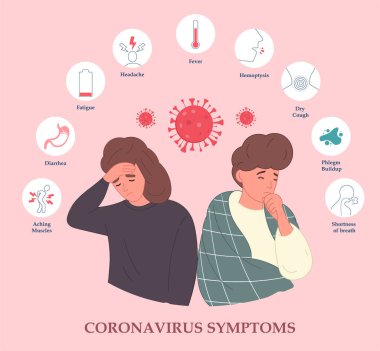 An ill man and woman showing Coronavirus symptoms clipart