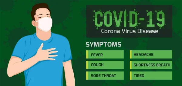 Symtom Koronavirussjukdom Covid Novel Corona Wuhan Corona Virus 2019 — Stock vektor
