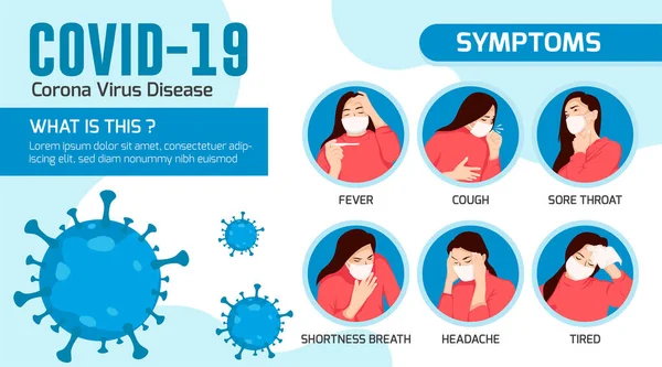 Symptome Der Coronavirus Krankheit Covid Novel Corona Wuhan Corona Virus — Stockvektor