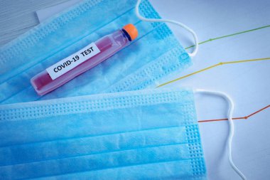 Mavi tıbbi maskelerin arka planında Covid-19 yazısıyla test tüpü. Coronavirüs enfeksiyonunun yayılması sorunu