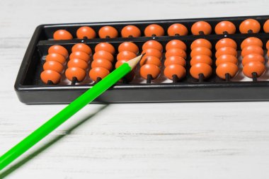 Göz önünde hesabıdır. Skorları tablo.