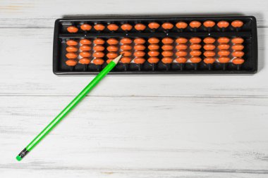 Göz önünde hesabıdır. Skorları tablo.