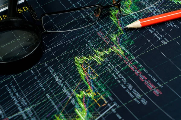 Financiële Analyse Grafieken Achtergrondinformatie Forex Aandelenmarkten — Stockfoto