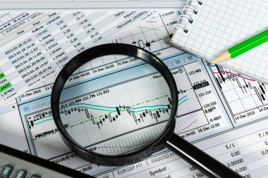 Arka plan Tema finansal piyasalar, forex analizleri