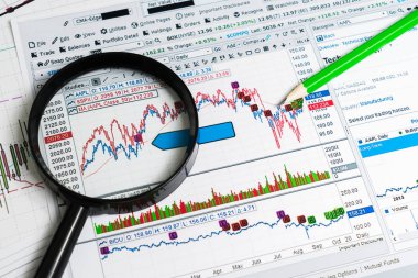 Finansal analizi ve grafikler. Forex ve hisse senedi piyasaları arka plan