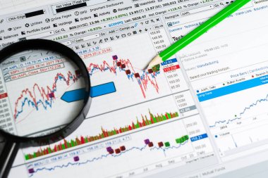 Finansal analizi ve grafikler. Forex ve hisse senedi piyasaları arka plan