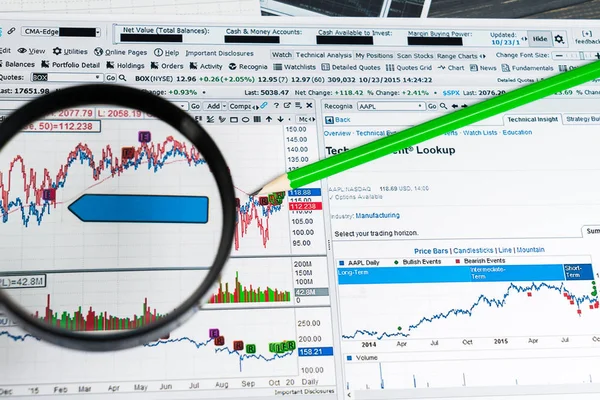 Pénzügyi Analytics Grafikonok Deviza Részvénypiacok Háttér — Stock Fotó
