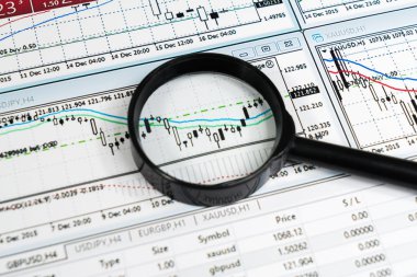 Finansal analizi ve grafikler. Forex ve hisse senedi piyasaları arka plan