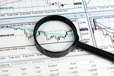 Finansal analizi ve grafikler. Forex ve hisse senedi piyasaları arka plan