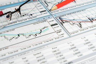 Finansal analizi ve grafikler. Forex ve hisse senedi piyasaları arka plan