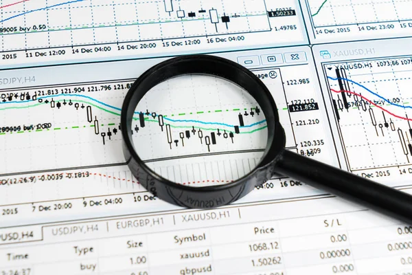 Análise Financeira Gráficos Antecedentes Nos Mercados Cambial Ações — Fotografia de Stock