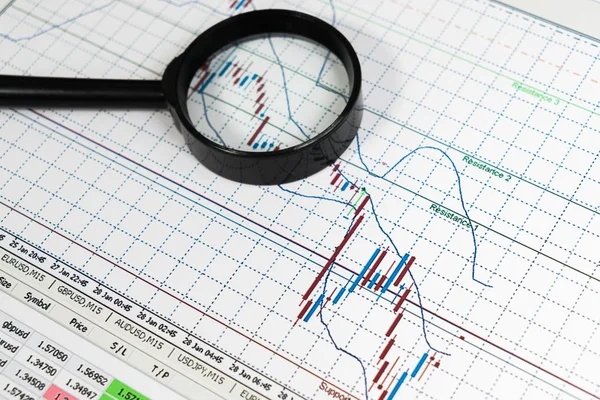 Financiële Analyse Grafieken Achtergrondinformatie Forex Aandelenmarkten — Stockfoto