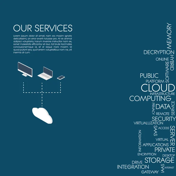 Cloud-počítačová šablona prezentace se slovy a izometrickými zařízeními. Jednoduchá infografika. — Stockový vektor