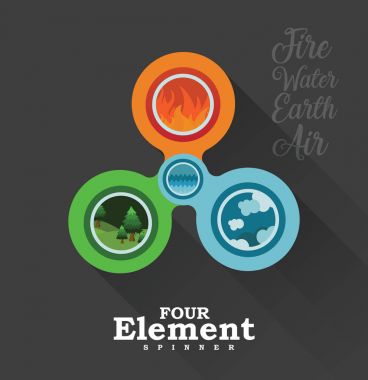 Dört element işareti