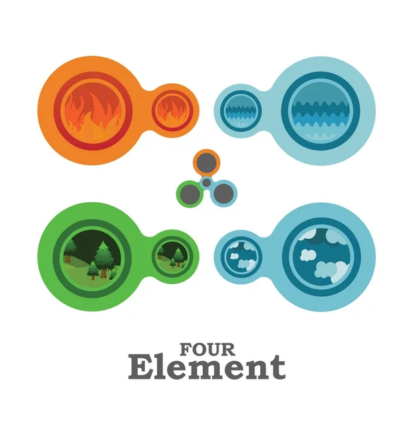 Four elements sign — Stock Vector