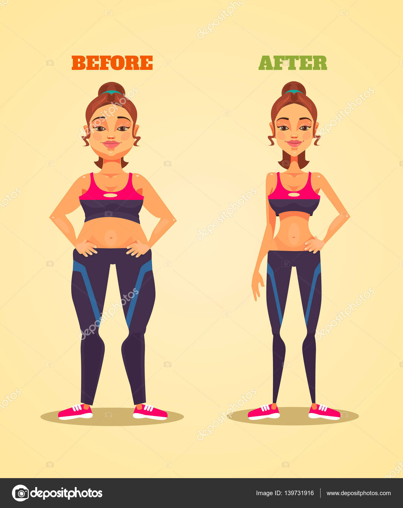 Bajar de peso antes y despues animados en