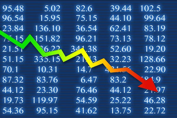 Stock market crash during the economic crisis