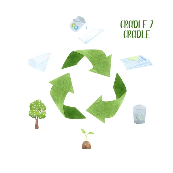 Konzeptionelles Zero Waste Plakat — Stockfoto