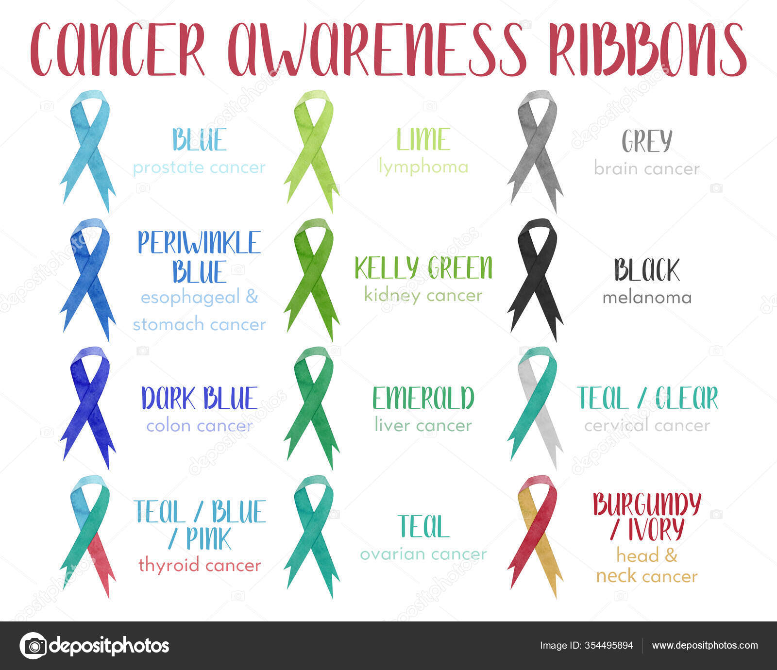 Simple Set Cancer Awareness Ribbons Stock Photo Image By C Juliasuena 354495894