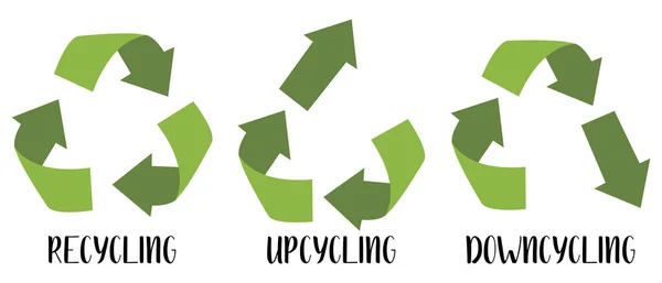 Vektorové Recyklační Upcykloalovací Downcycling Značky Izolované Bílém Pozadí Zelené Symboly — Stockový vektor