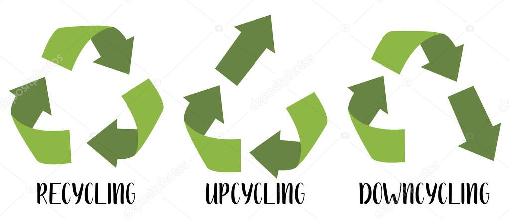 Vector recycling, upcycling and downcycling signs, isolated on white background. Green reuse symbols for ecological design. Zero waste lifestyle.