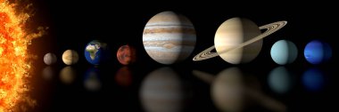 3D illustration of the planet of the solar system in a row from the sun clipart