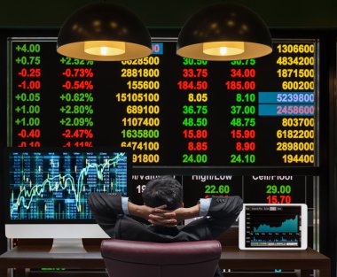 İşadamı analiz bilgileri