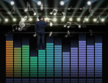 İşadamı analiz bilgileri