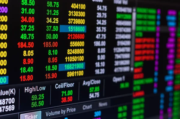 Akciovém trhu výměna dat — Stock fotografie