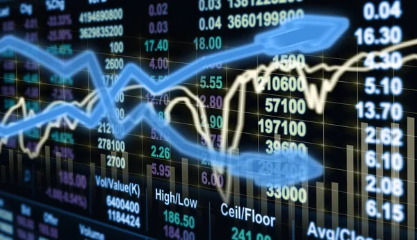 Акції для новачків: Простий посібник для початку інвестування в цінні папери