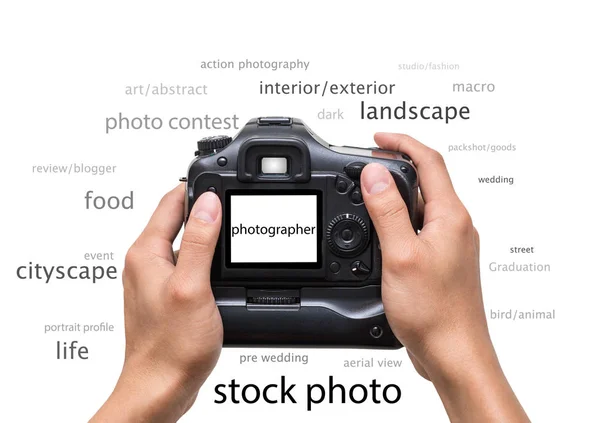 Mano sosteniendo la cámara —  Fotos de Stock