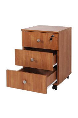 Gardırop, Şifonyer, komodin