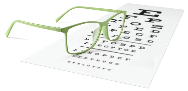 Gafas verdes en la tabla de pruebas visuales aisladas en blanco. Ojos. — Foto de Stock