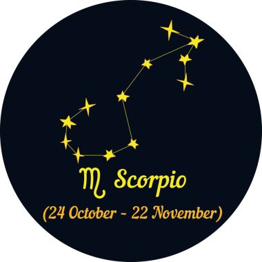 Vektör çizimi, mavi bir dairede burç işaretleri, takımyıldız ve tarih - Akrep burcu